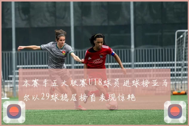 本赛季五大联赛U18球员进球榜亚马尔以29球稳居榜首表现惊艳