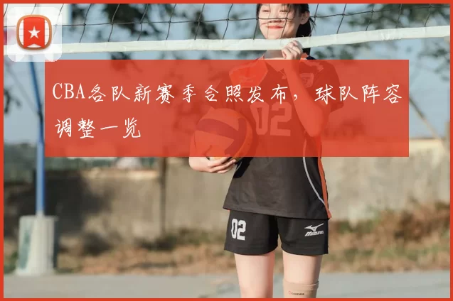 CBA各队新赛季合照发布，球队阵容调整一览