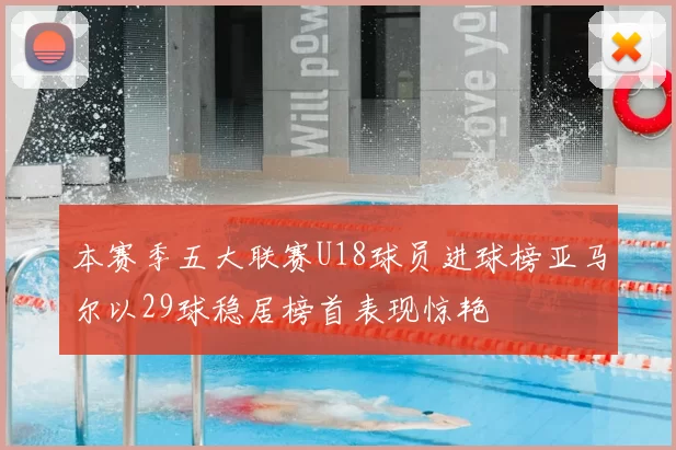 本赛季五大联赛U18球员进球榜亚马尔以29球稳居榜首表现惊艳