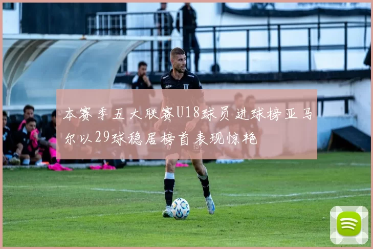 本赛季五大联赛U18球员进球榜亚马尔以29球稳居榜首表现惊艳